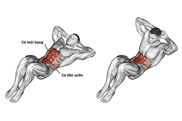 Cách giảm tình trạng đau lưng do tập bụng hiệu quả